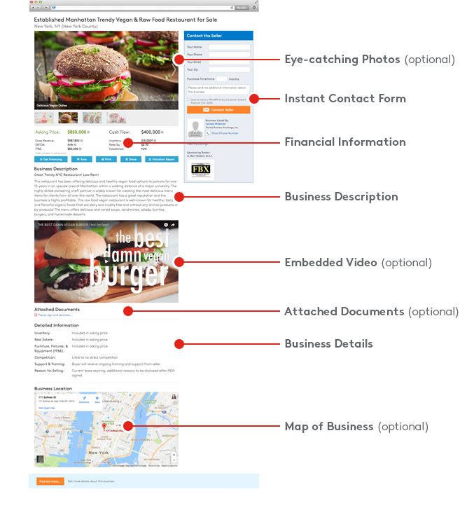 Sell a Business on BizBuySell Advertise a Business or Franchise for Sale