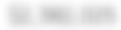 Blurred value - upgrade to view